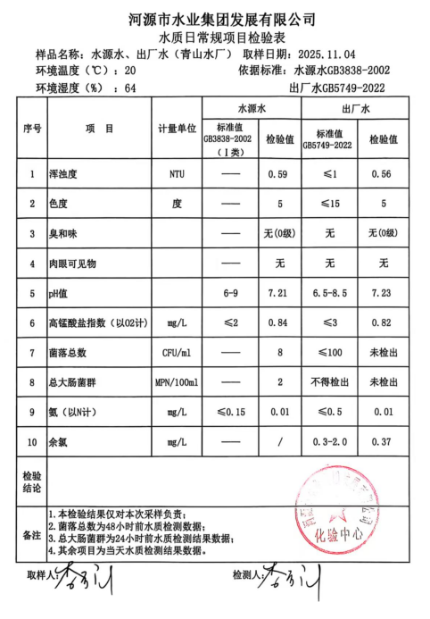 2025年11月4日水質檢驗報告.jpg